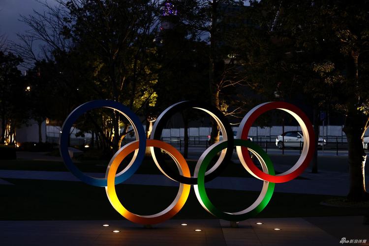 东京奥运会或取消怎么办?(实用应对指南分享)