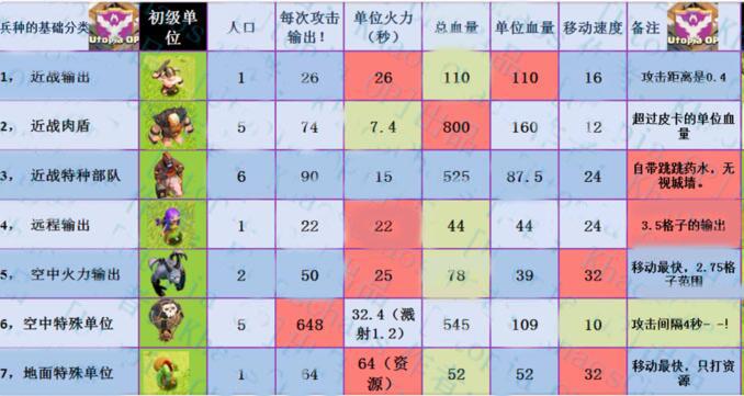 阿奎罗身价怎么算？简单方法掌握估值技巧！
