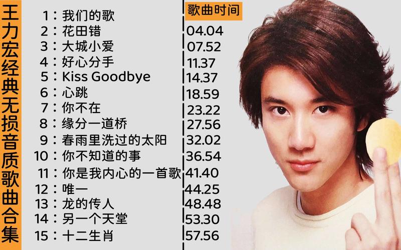 王力宏 十二生肖歌曲怎么创作的？幕后故事大公开！