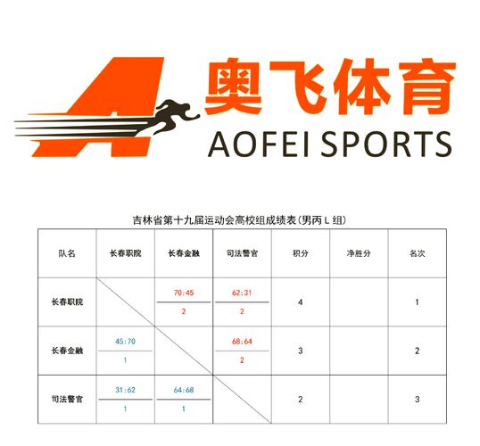 虎扑CBA积分榜查询怎么做？分步指南一次搞定！