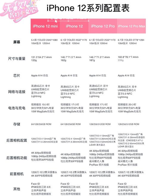 iphone12直播哪个平台强？五大热门对比评测解析！