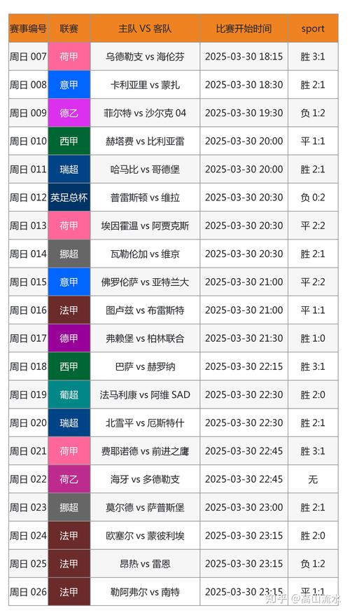 足彩霸主怎么玩?5招秘诀新手轻松赢大奖!