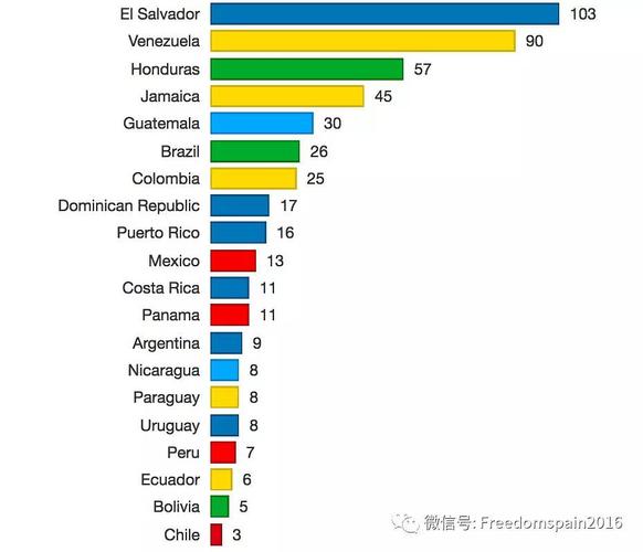 西班牙vs乌拉圭历史交锋统计胜负如何分析?