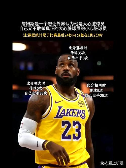 詹姆斯被罚款原因大揭秘（NBA官方宣布细节与背景）
