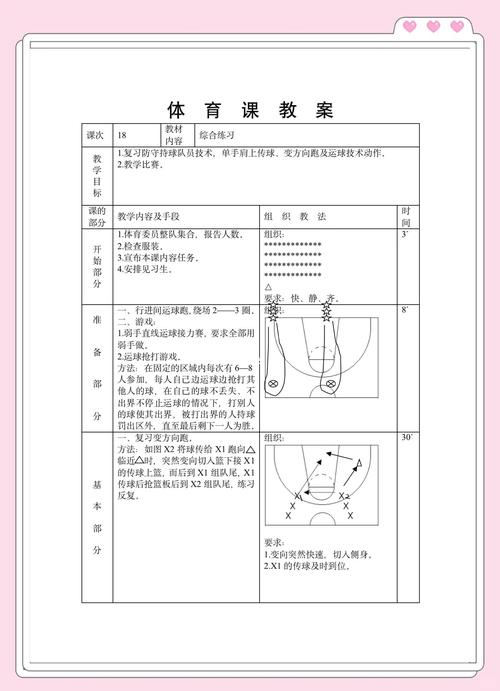 cba选秀状元准备技巧?三大高效训练方法推荐!