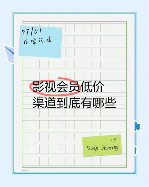 依依影视会员值得买吗？实测四大权益性价比