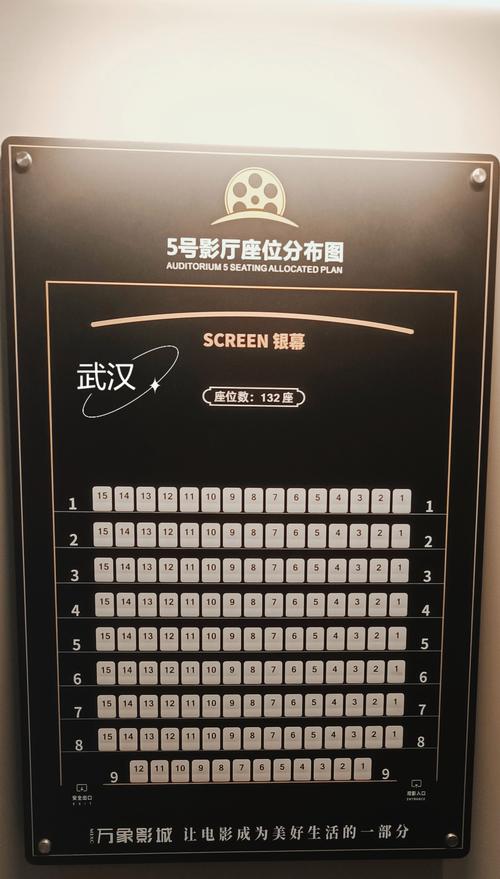 电影院座位怎么选最佳?坐第几排理想揭晓第5排