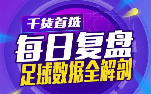 乌克兰VS北马其顿比分复盘重点，2个胜负关键点揭秘！
