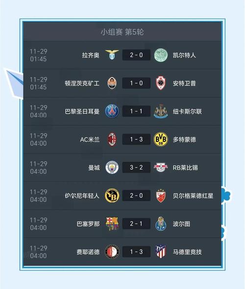 小组赛最佳阵容出炉值不值？看这份权威盘点分析！