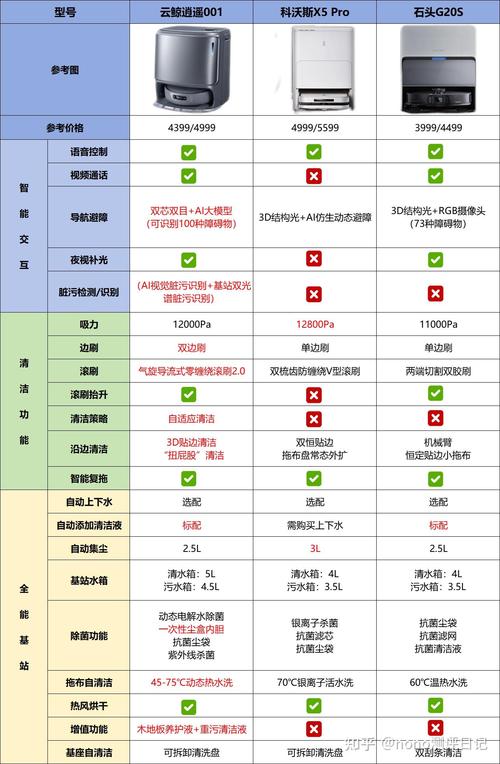 齐沃注意事项有哪些?必看这份详细指南!