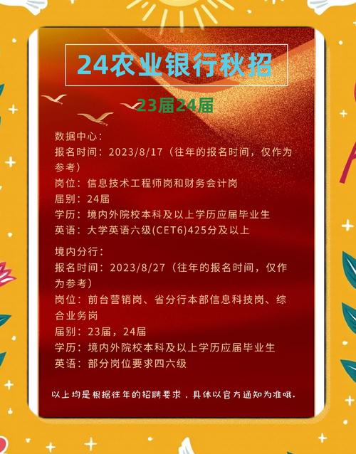 怎么进农发行待遇才好？内部员工分享求职经验！