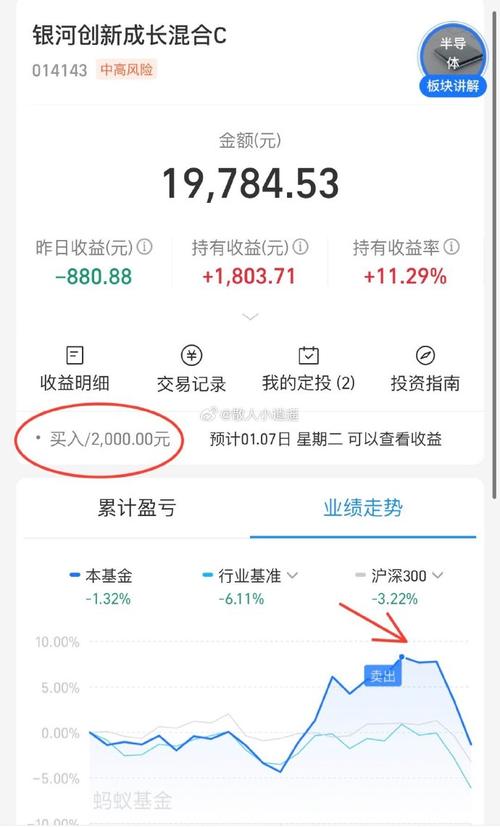 银河创新成长混合费用是多少?省钱技巧省钱高效操作!