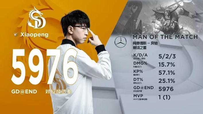 edg被inf翻盘关键点在哪？这三分钟转折太致命