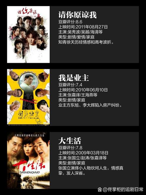 张嘉译新拍的电视剧叫什么？必看新剧推荐名单！