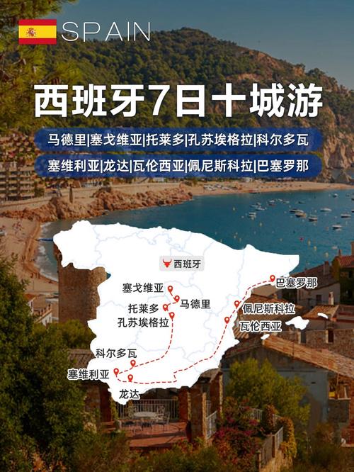 美国对西班牙关系分析哪家强:三大权威机构深度评测