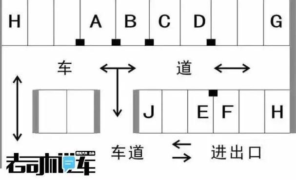 长沙高桥大市场停车难不难(车位信息省钱技巧)