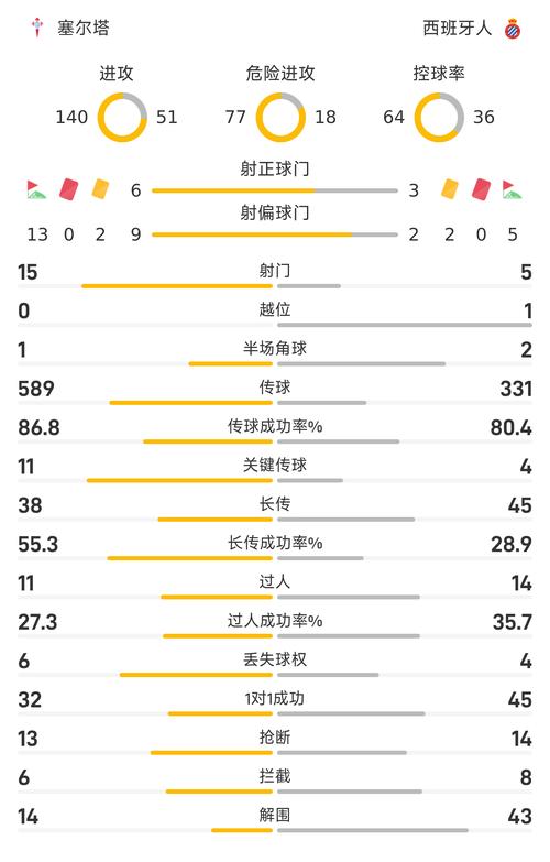 西甲开赛时间最新通知？(球迷必看即时更新)