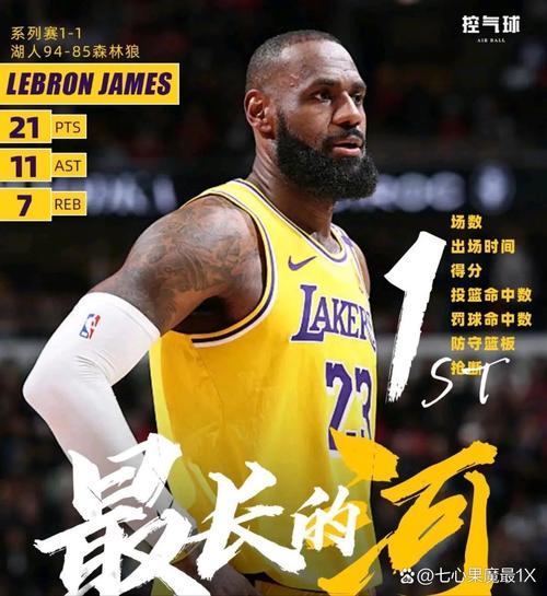 詹姆斯被罚款原因大揭秘（NBA官方宣布细节与背景）