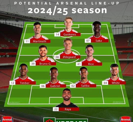 阿森纳不败赛季阵容有何秘诀？战术思路大解析！