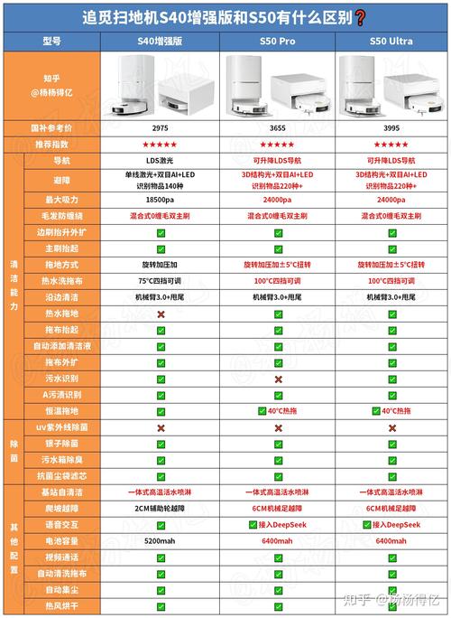 齐沃注意事项有哪些？必看这份详细指南！