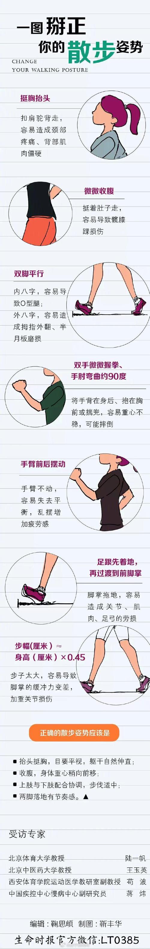 邓肯吃t怎么做？掌握这5步技巧轻松操作见效快！