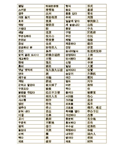 韩国谐音怎么学(新手快速上手的5个简单技巧)