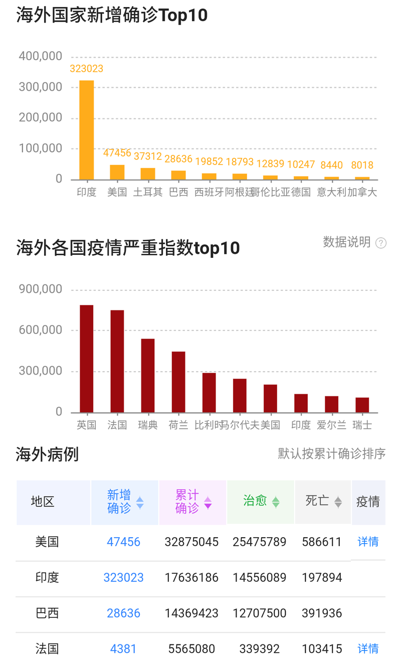299失控为什么会这样？专家分析3大主因解析