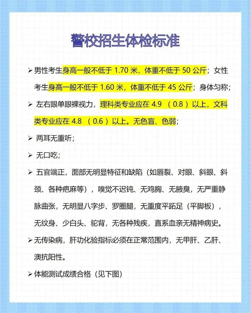 铁路警官学院报考难吗(必看身高视力学历要求解析)