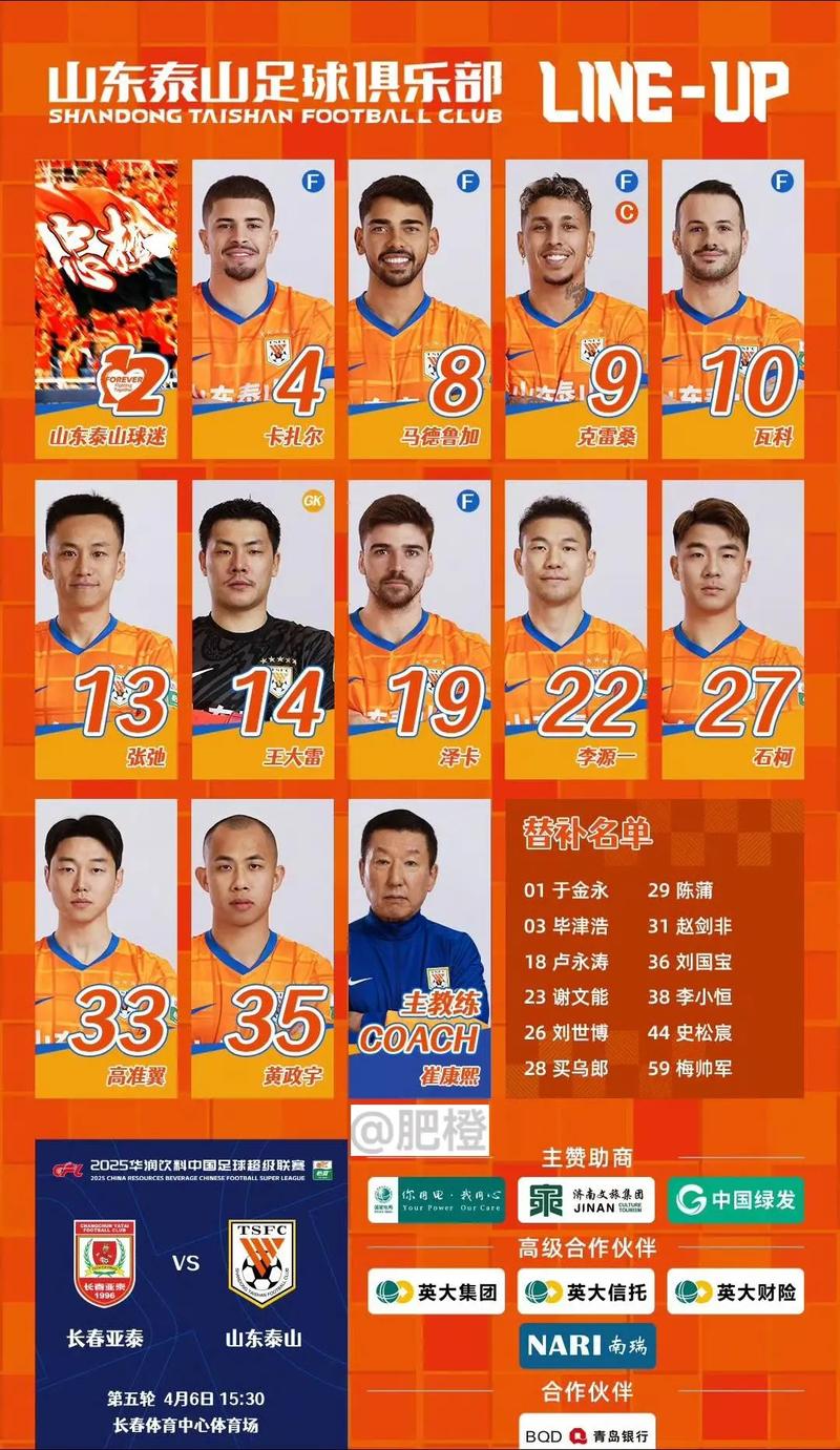 长春亚泰vs广州恒大谁会赢?三个预测点助你看透比赛!