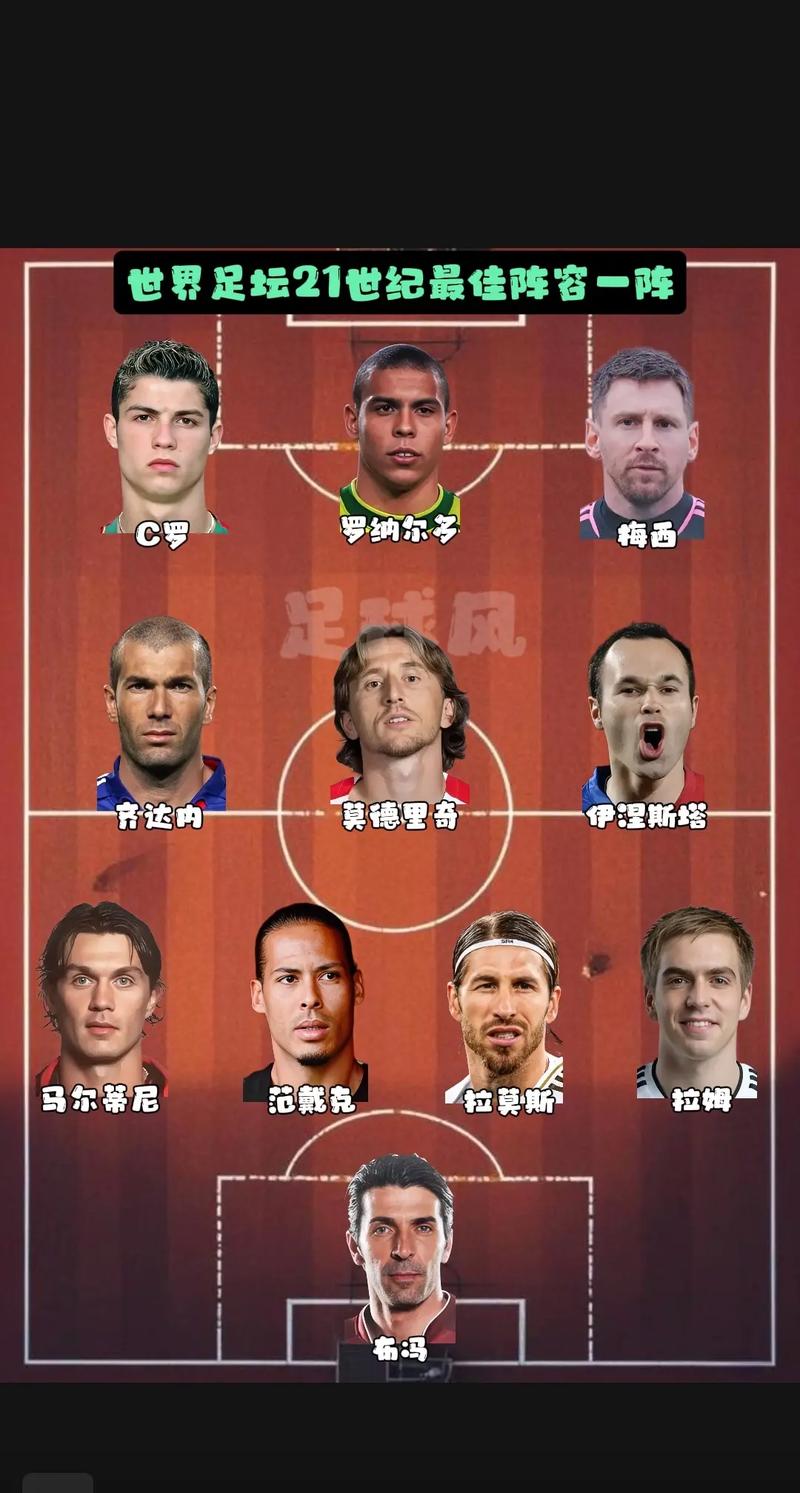 绝对巨星里瓦尔多历史地位如何？对比同时代3大顶级中场！