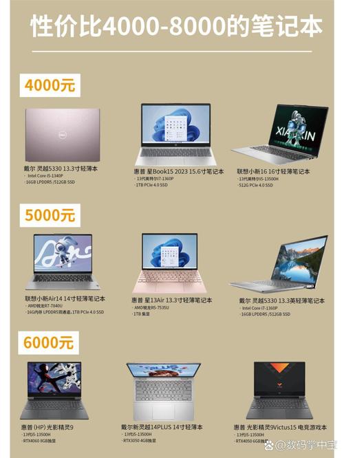 越普哪个版本更好用?(对比这几款帮你选)