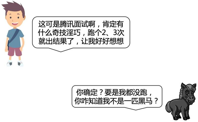 腾讯面试失败原因分析？专家教你快速避坑方法！