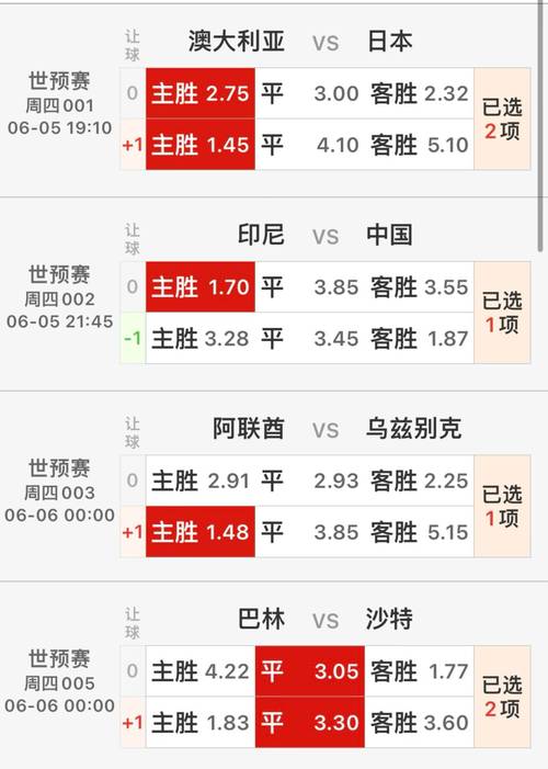 预测世界杯用哪款APP好？热门软件对比推荐！