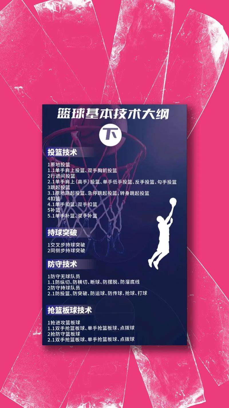 cba选秀状元准备技巧？三大高效训练方法推荐！