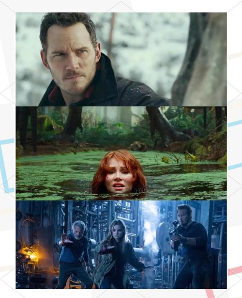 侏罗纪世界3票房怎么样？与系列其他电影大PK！