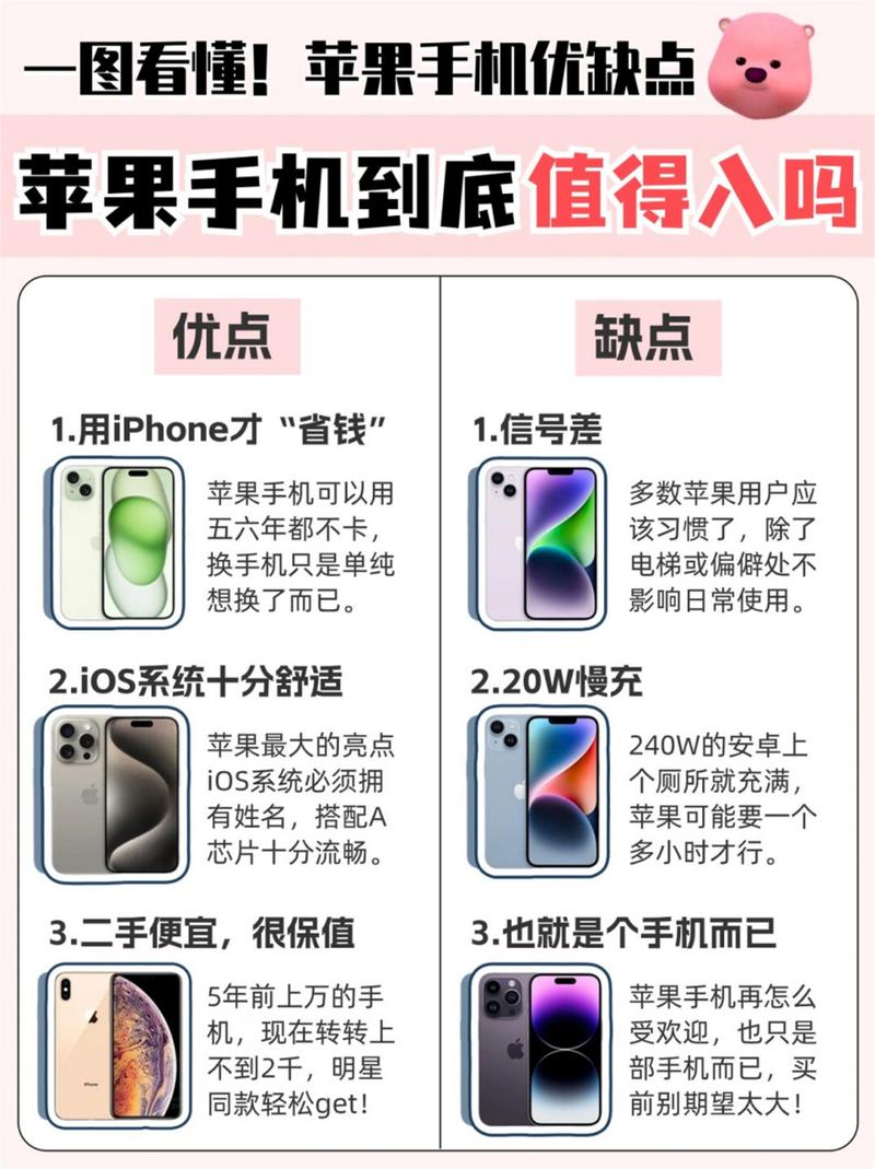 苹果手机缺点这么多为什么还有人买真实原因曝光