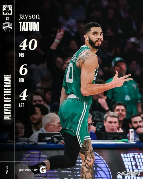 热火凯尔特人球星谁最强?本周MVP对比解析必看!