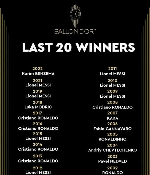 2013金球奖获奖名单大全,错过哪些明星表演