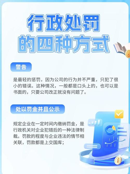 违反工信部22条会怎样？这几种处罚企业得避开