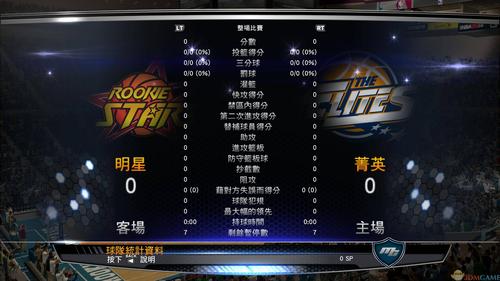 NBA美国官网怎么注册账户?新手必看快速创建步骤!