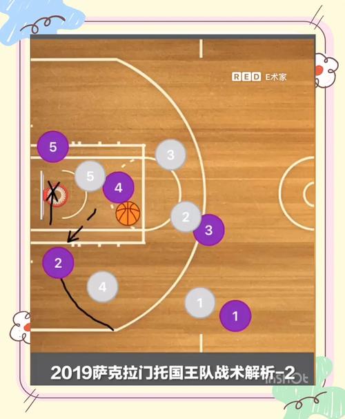 特拉布宗体育怎么打比赛？分析常用阵型套路！