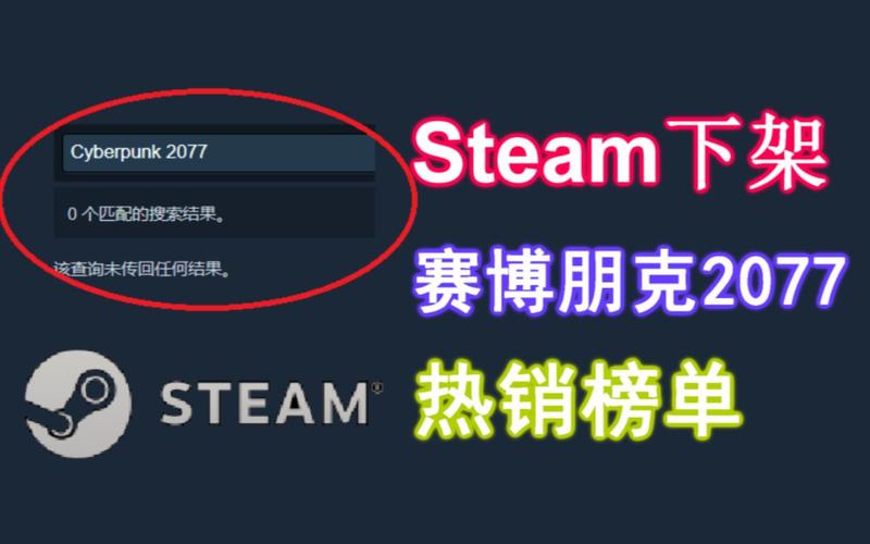 赛博朋克2077跳票为啥多次发生?背后原因深度解析!