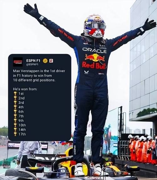 f1奥地利站谁会夺冠？(专家预测结果揭晓！)