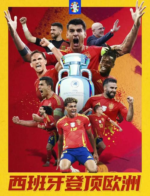 西班牙国家队世界杯前景展望(预测未来赛事表现与夺冠几率！)
