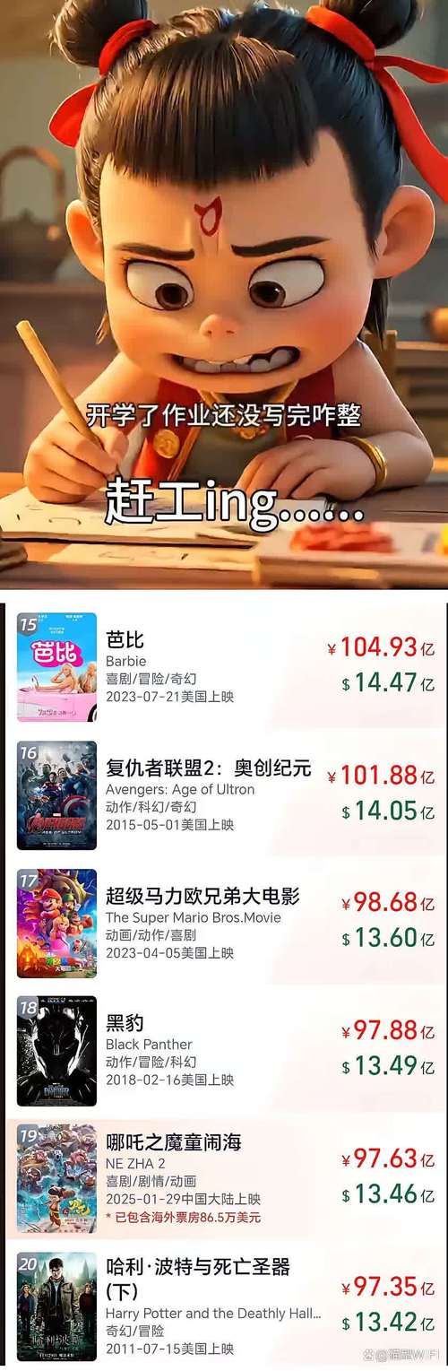 长津湖票房增长奇迹揭秘？专家分析关键要素