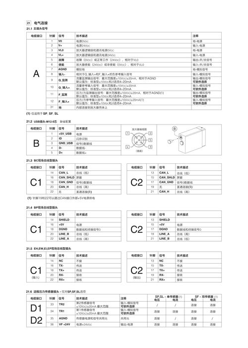 fournier是什么意思？(全面了解这个术语的定义)
