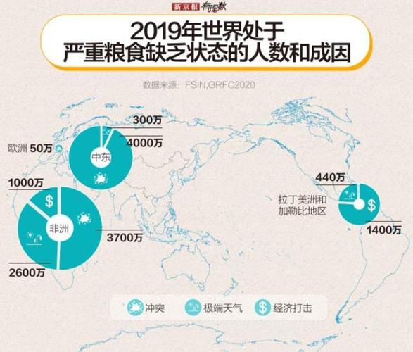 美国新冠药品严重短缺的原因是什么？(揭露三大关键影响因素！)