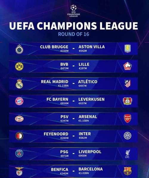 欧洲杯十六强十一席出炉(预测最终五支晋级球队!)