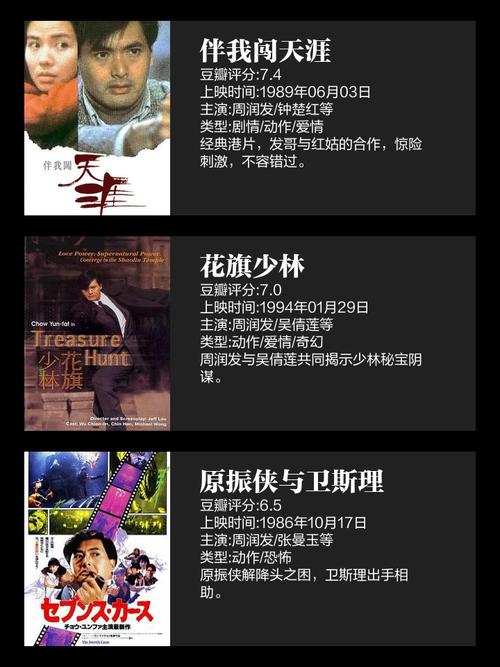 第十放映室周润发最精彩片段是哪些(影迷必看经典回顾解析)