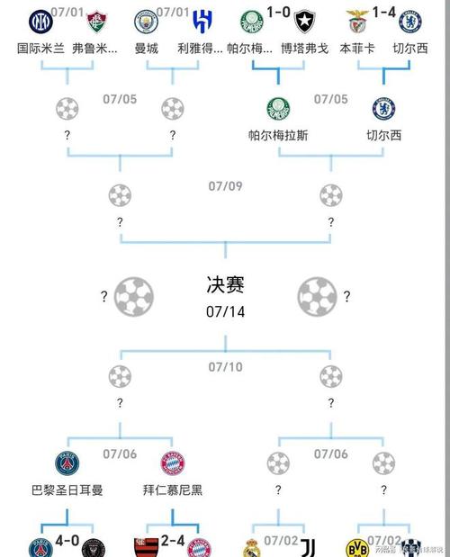门兴VS拜仁胜负怎么预测？(5种方法轻松分析比赛结果)